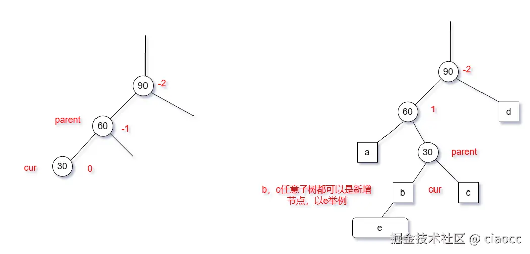 image-20230427205130069