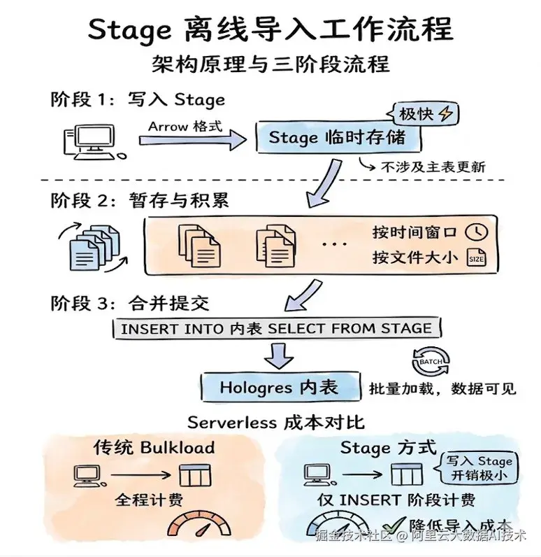 a40075a61b9142dfb85a56da7a47fc0a.png
