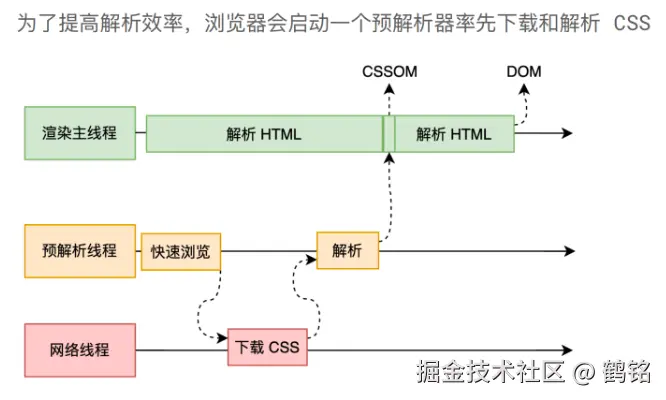 image-20240712163002966