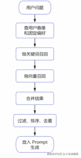 image-20260702112217854