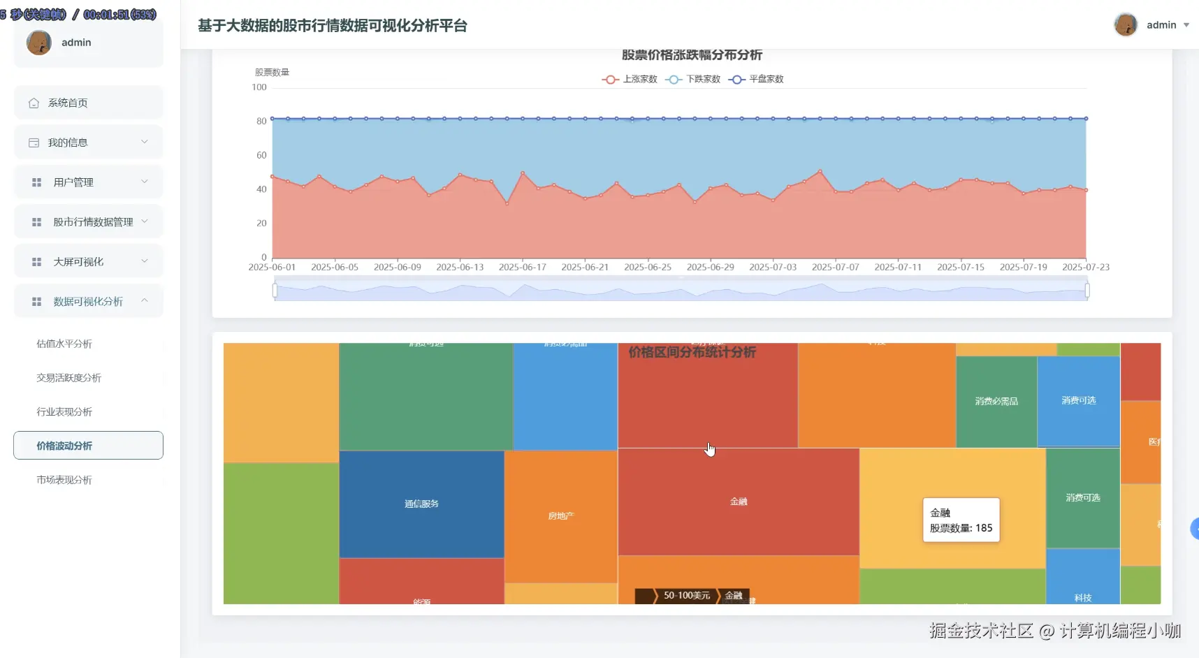 价格波动分析.png