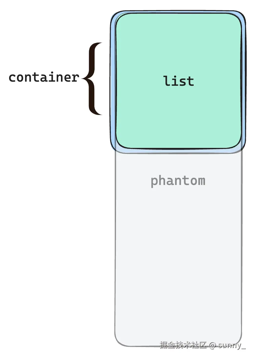 image-20240701165847905