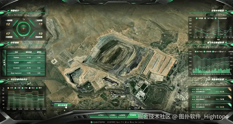 露天矿2.gif
