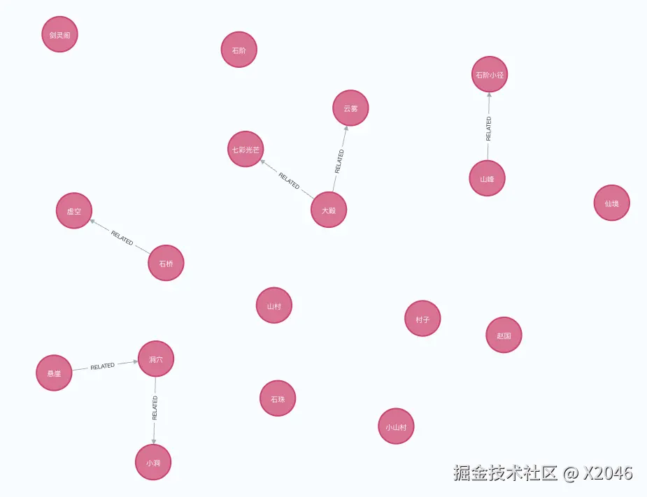 image-20240717120954079