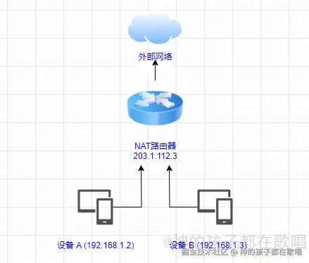 image-20241225232217231