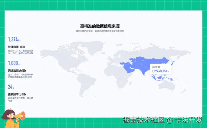 IP数据云ipdatacloud.com维度.png