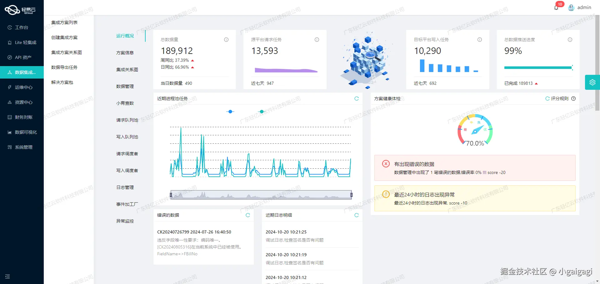 用友与CRM系统接口开发配置