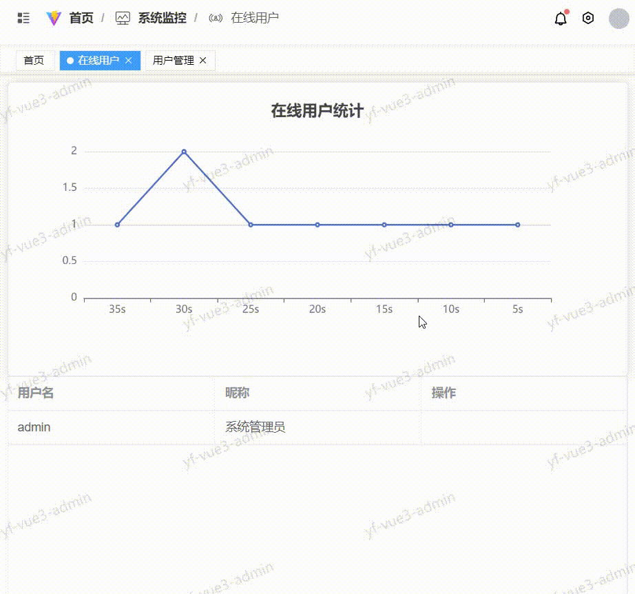 QQ录屏20240905140238.gif