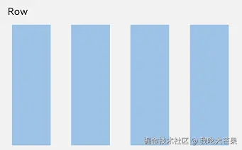 Row容器内子元素排列示意图
