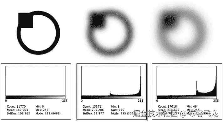 9781430259299_Fig03-16.jpg