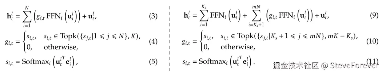 （左）General MoE vs. （右） DeepSeekMoE