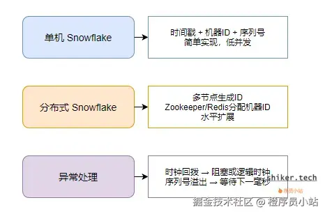 image-20251018162559113