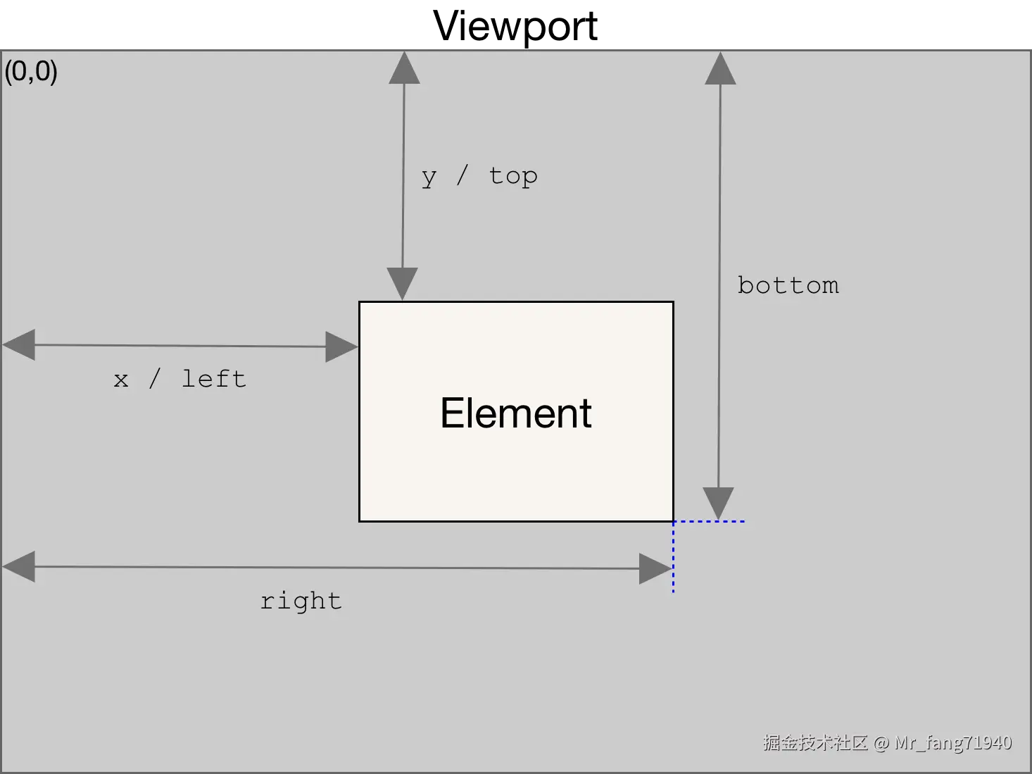 Pasted_image_20250521141333.png