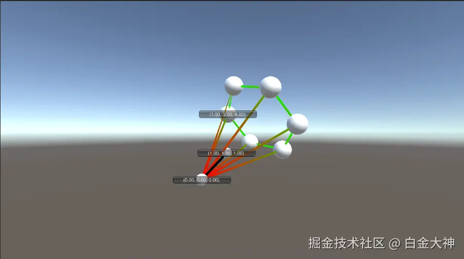 四元数旋转2.png
