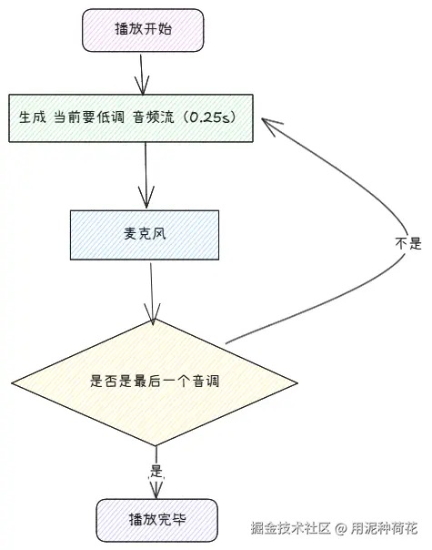 image-20250922145009386