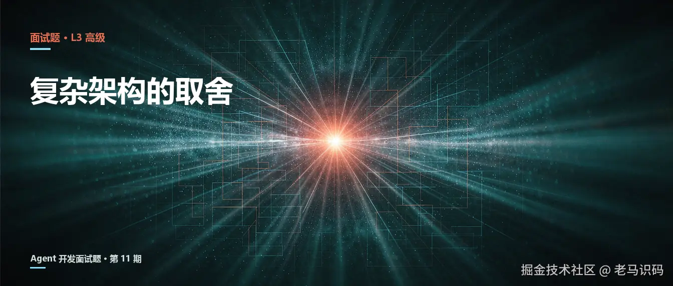 复杂架构的取舍：Agentic RAG、LLM Wiki 与 Multi-Agent