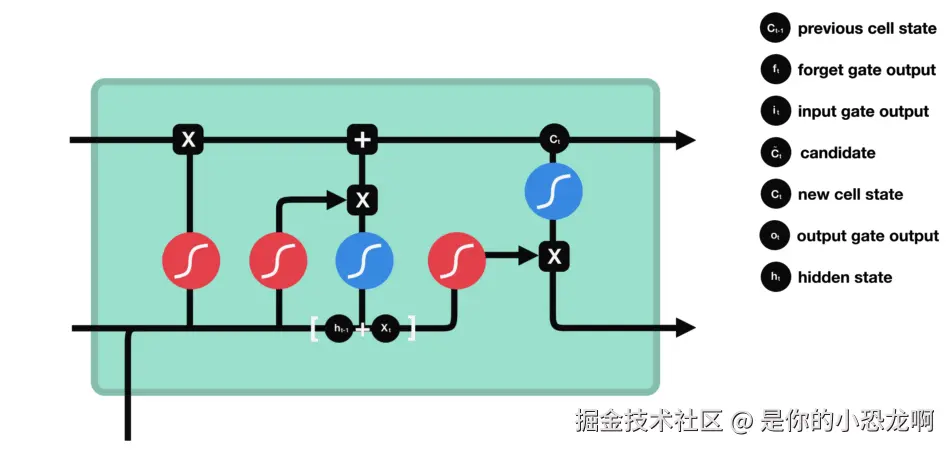 4f3e97ef1b375ef4c1c7c29bcb667011.gif