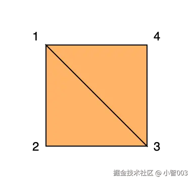 未命名-3.png