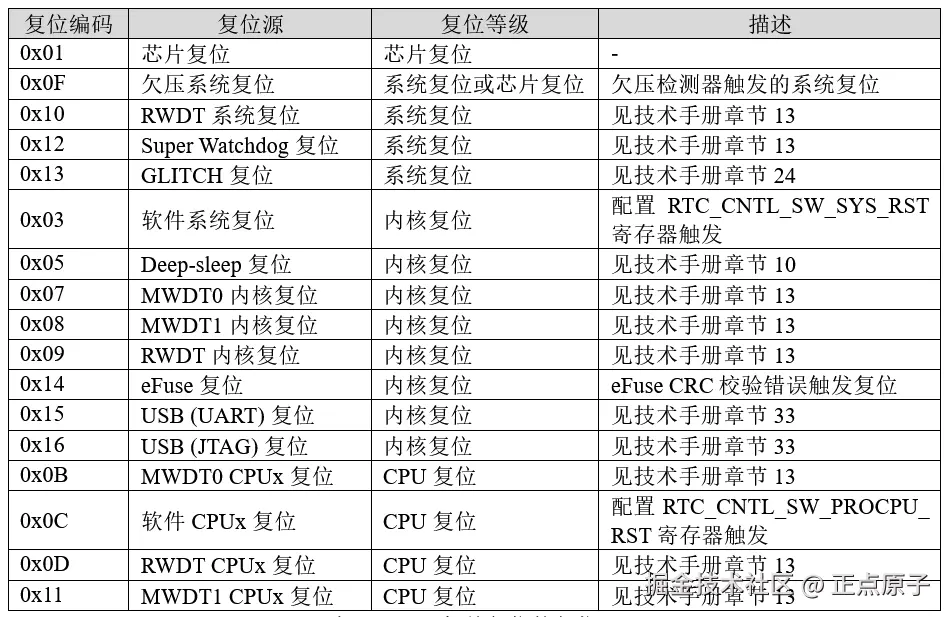 QQ截图20250120112527.png