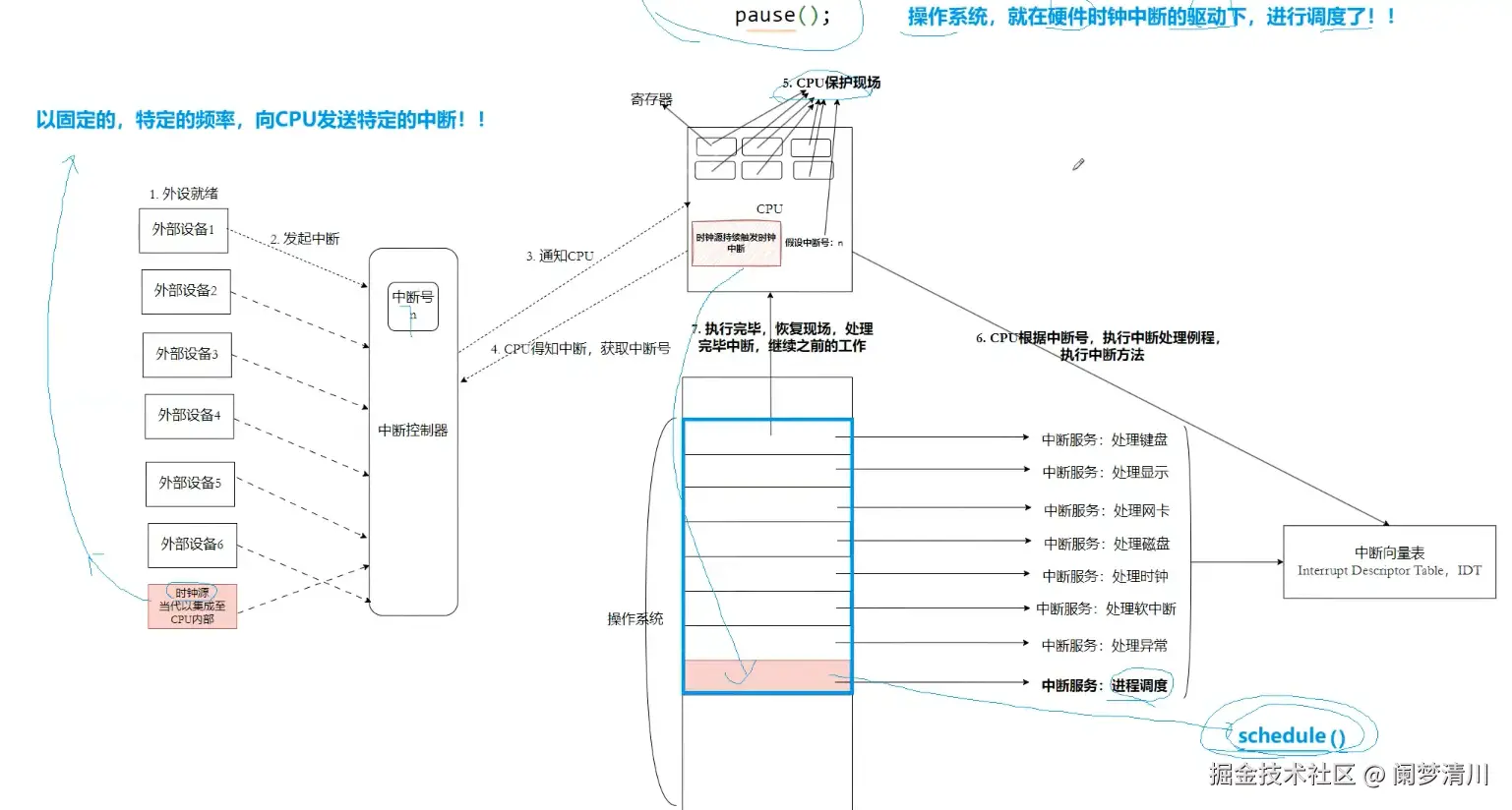 image-20251007203147556