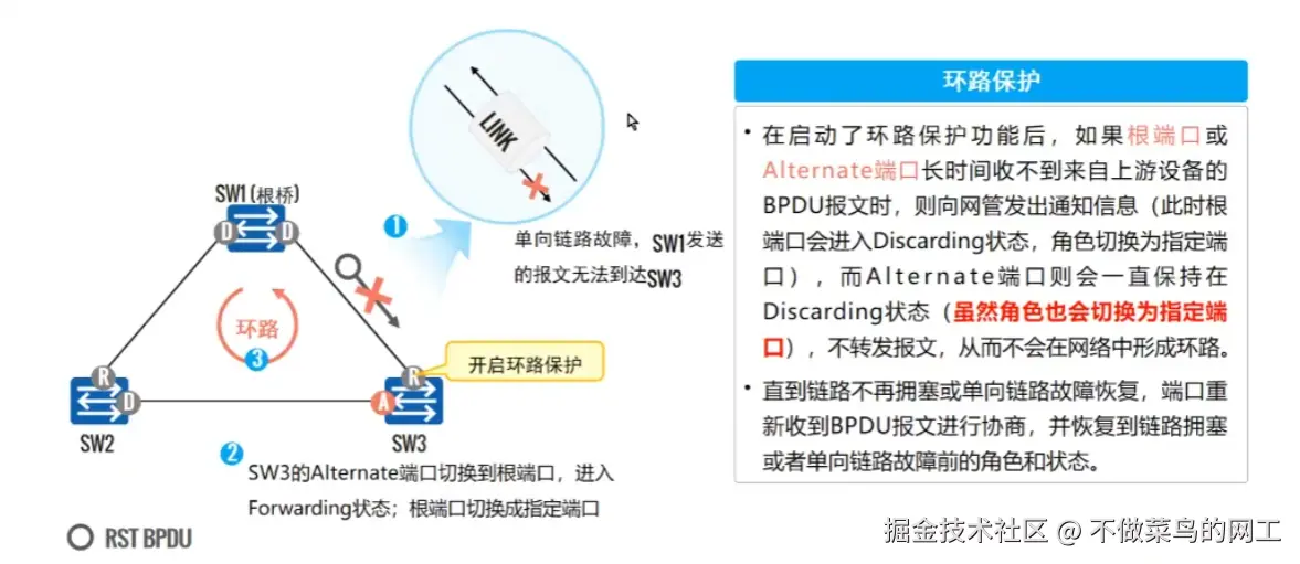 Pasted image 20251027141934.png