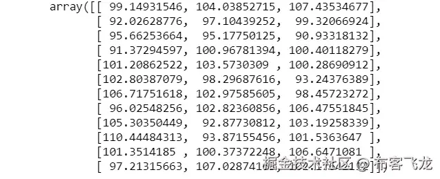 Figure 1.42: Splitting the dataset