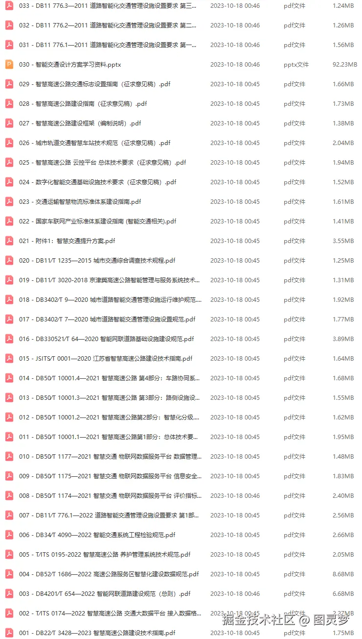 智慧交通解决方案