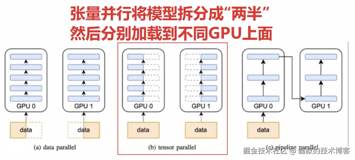 image-20250705142859771