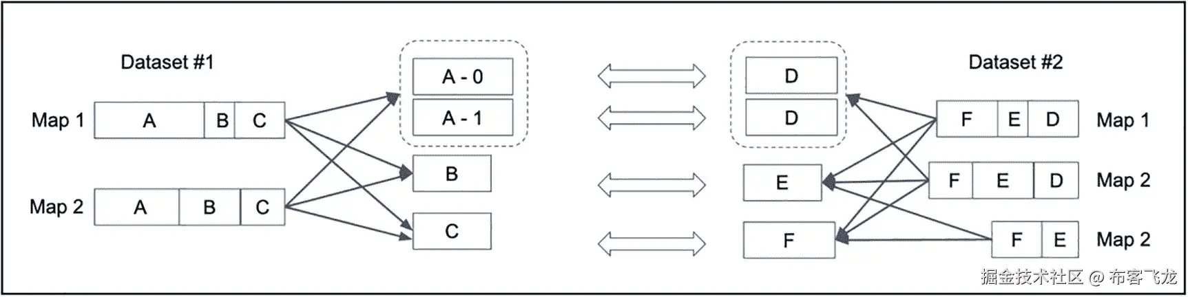 img/419951_2_En_5_Fig20_HTML.jpg