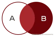 右连接查询.png