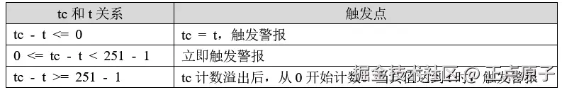 QQ截图20260409113102.png