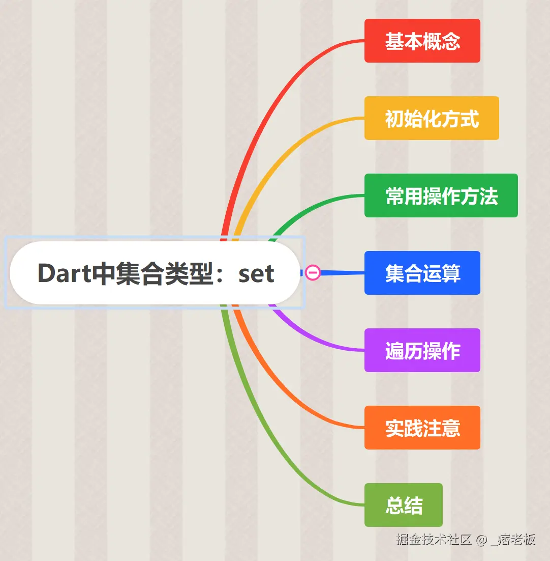 屏幕截图 2025-02-18 103730.png