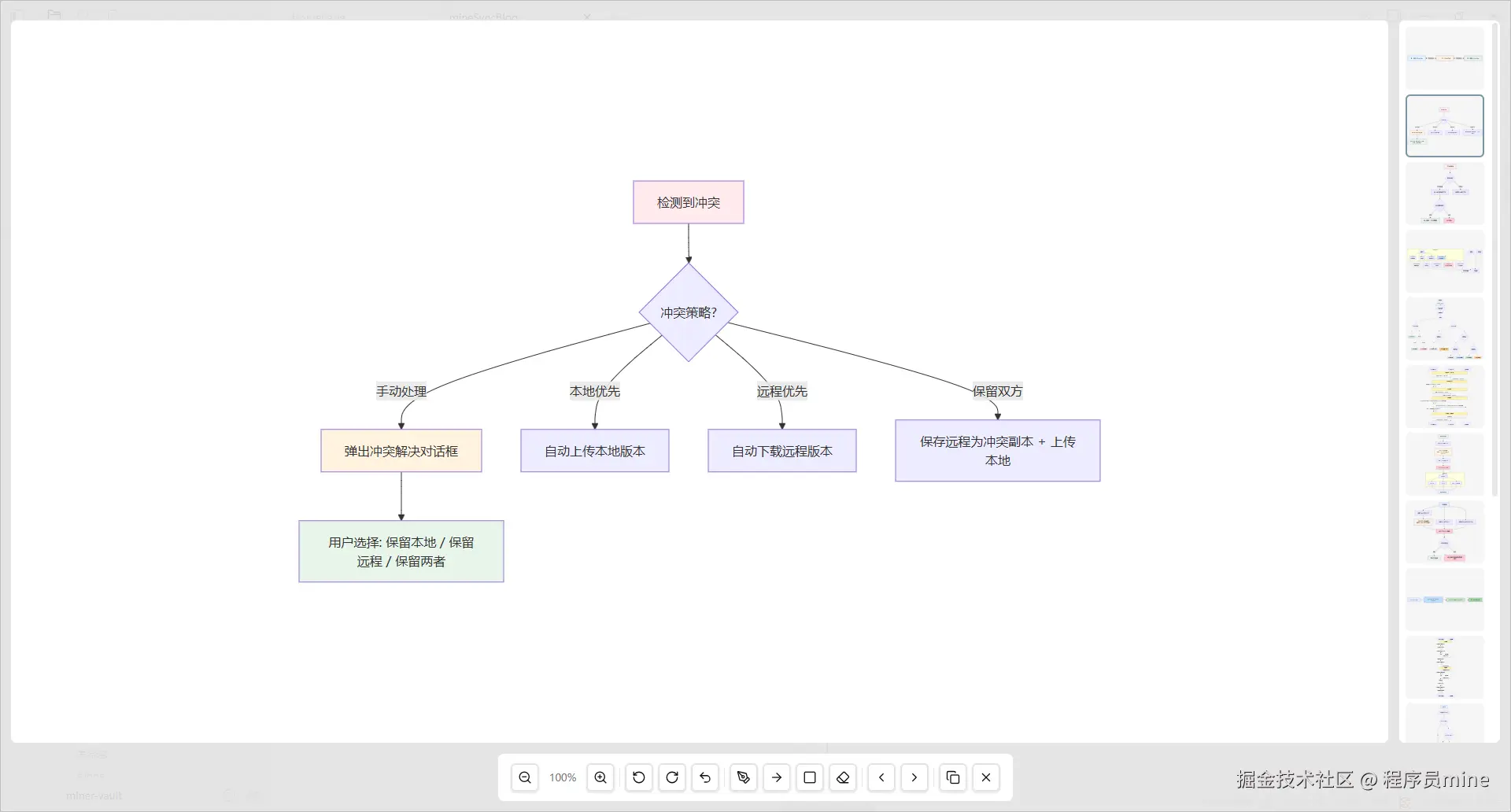 perview-modal.png