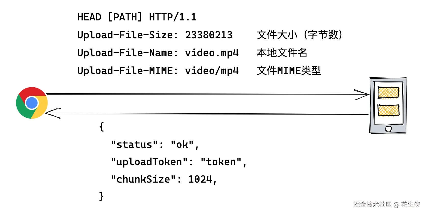 image-20240313083216884