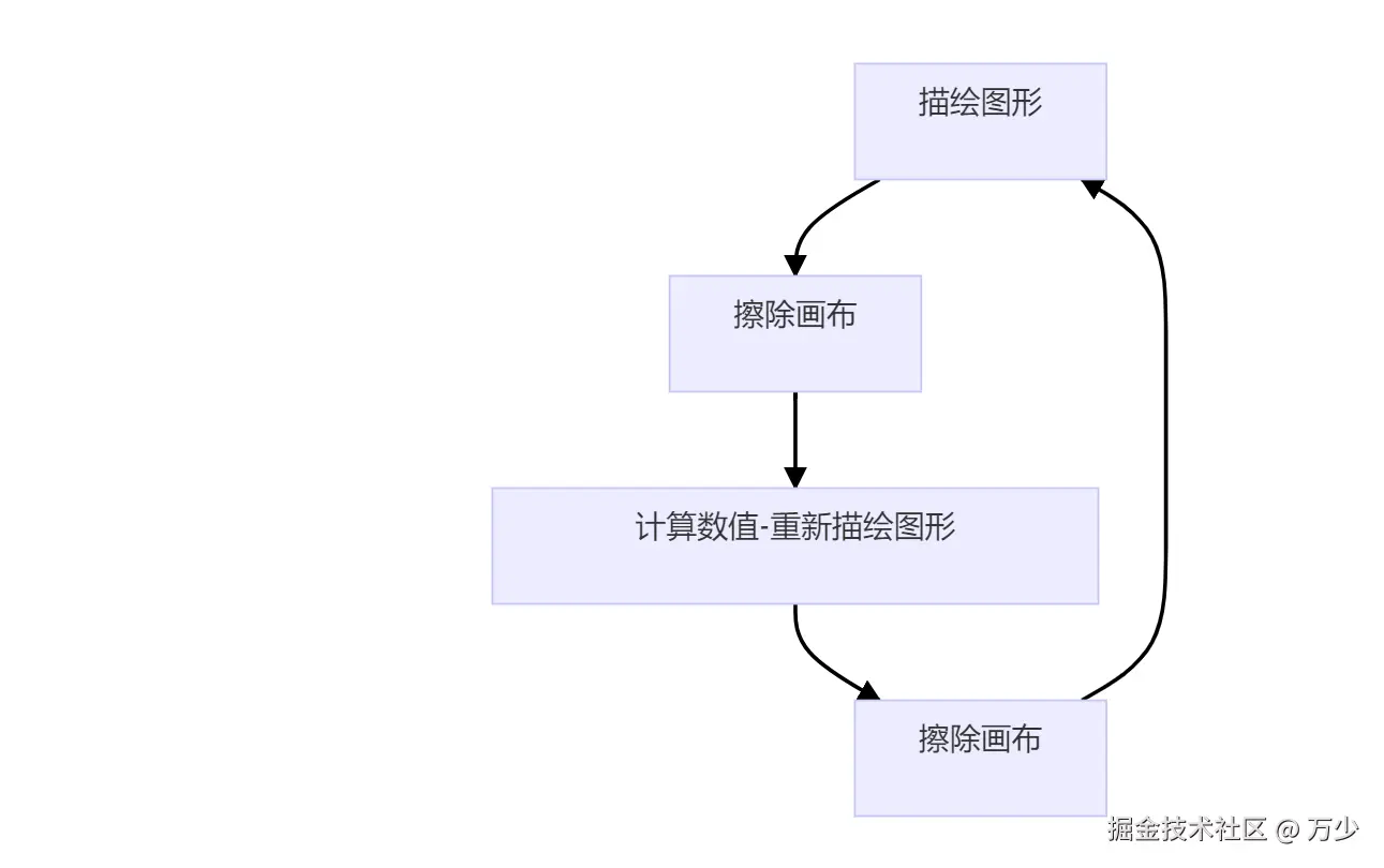 image-20250104223622772