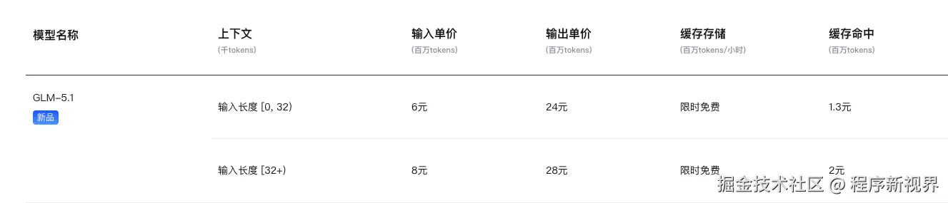 价格对照表