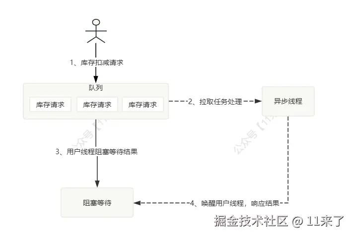 image-20241127111702476