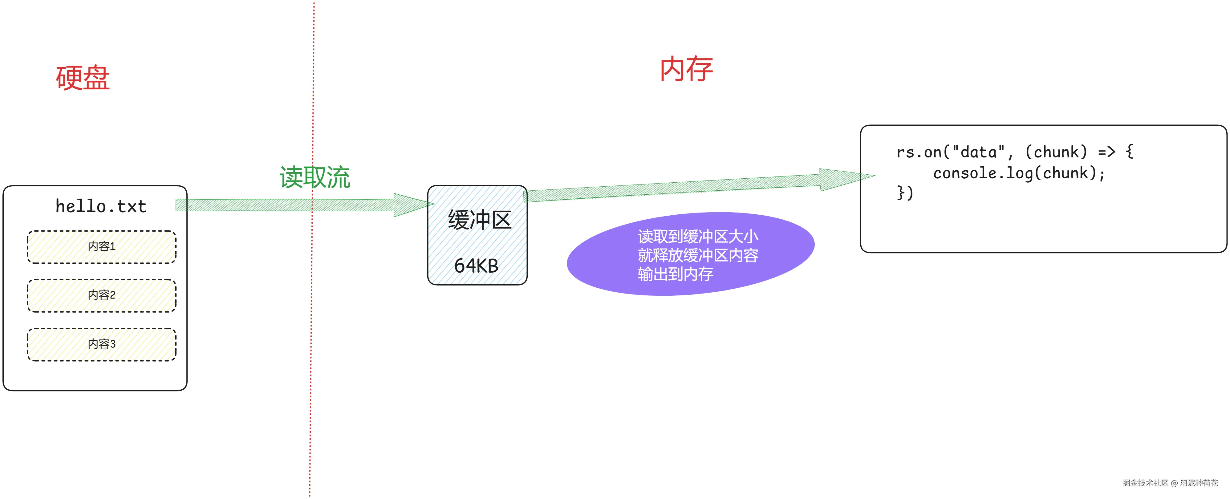 image-20250716151950125