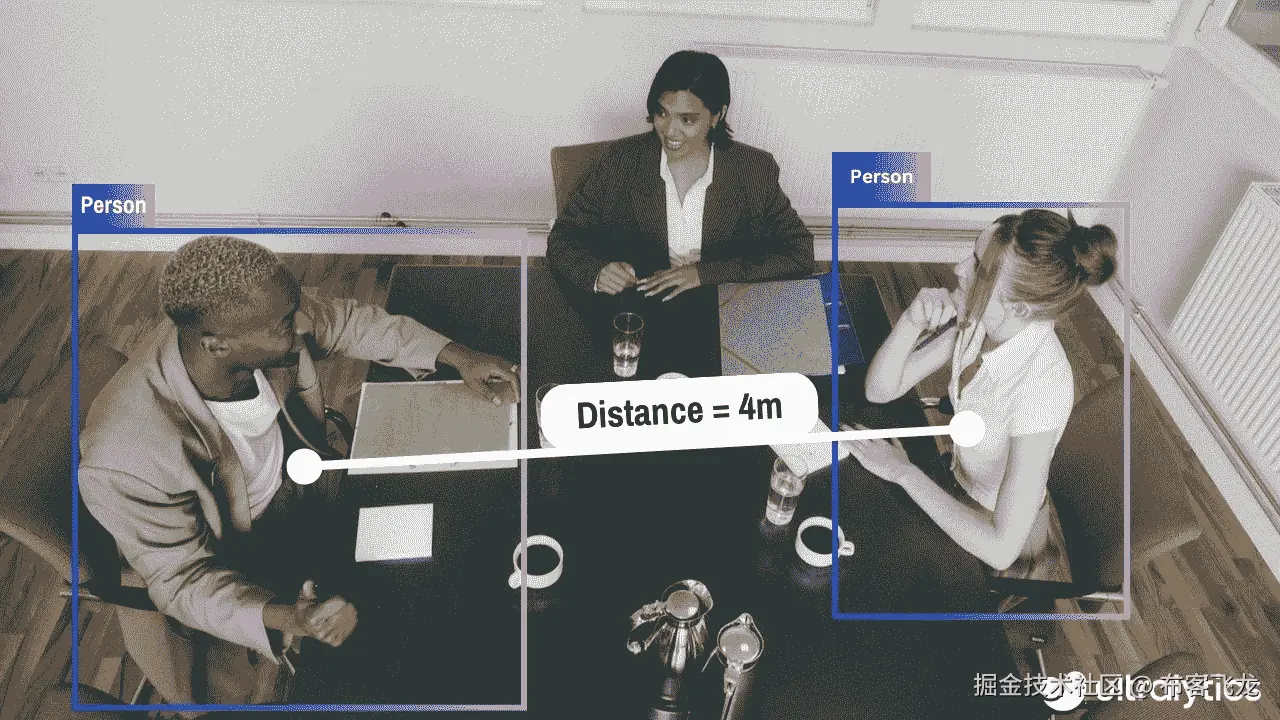 Ultralytics YOLOv8 Distance Calculation