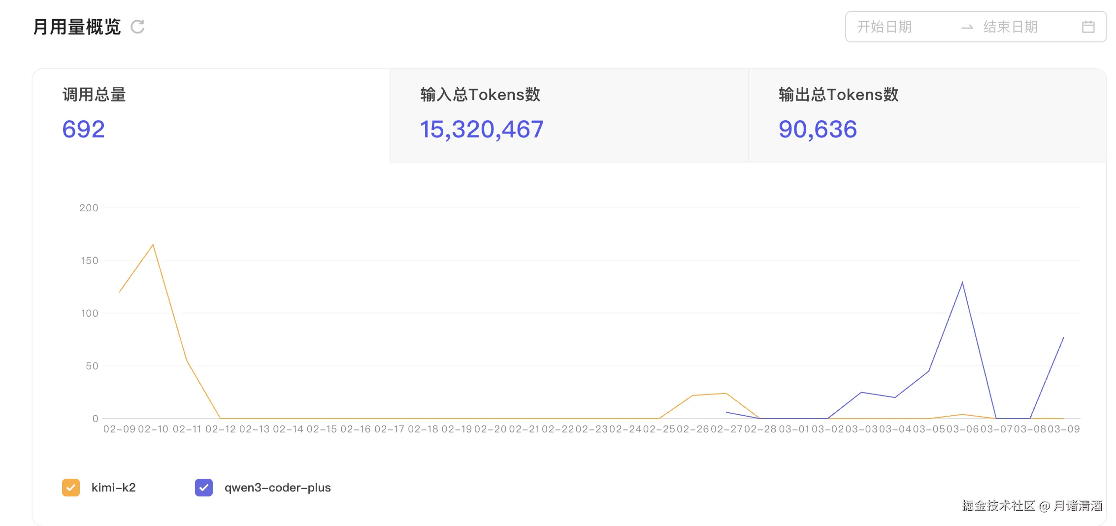 CleanShot 2026-03-09 at 21.46.55@2x.png