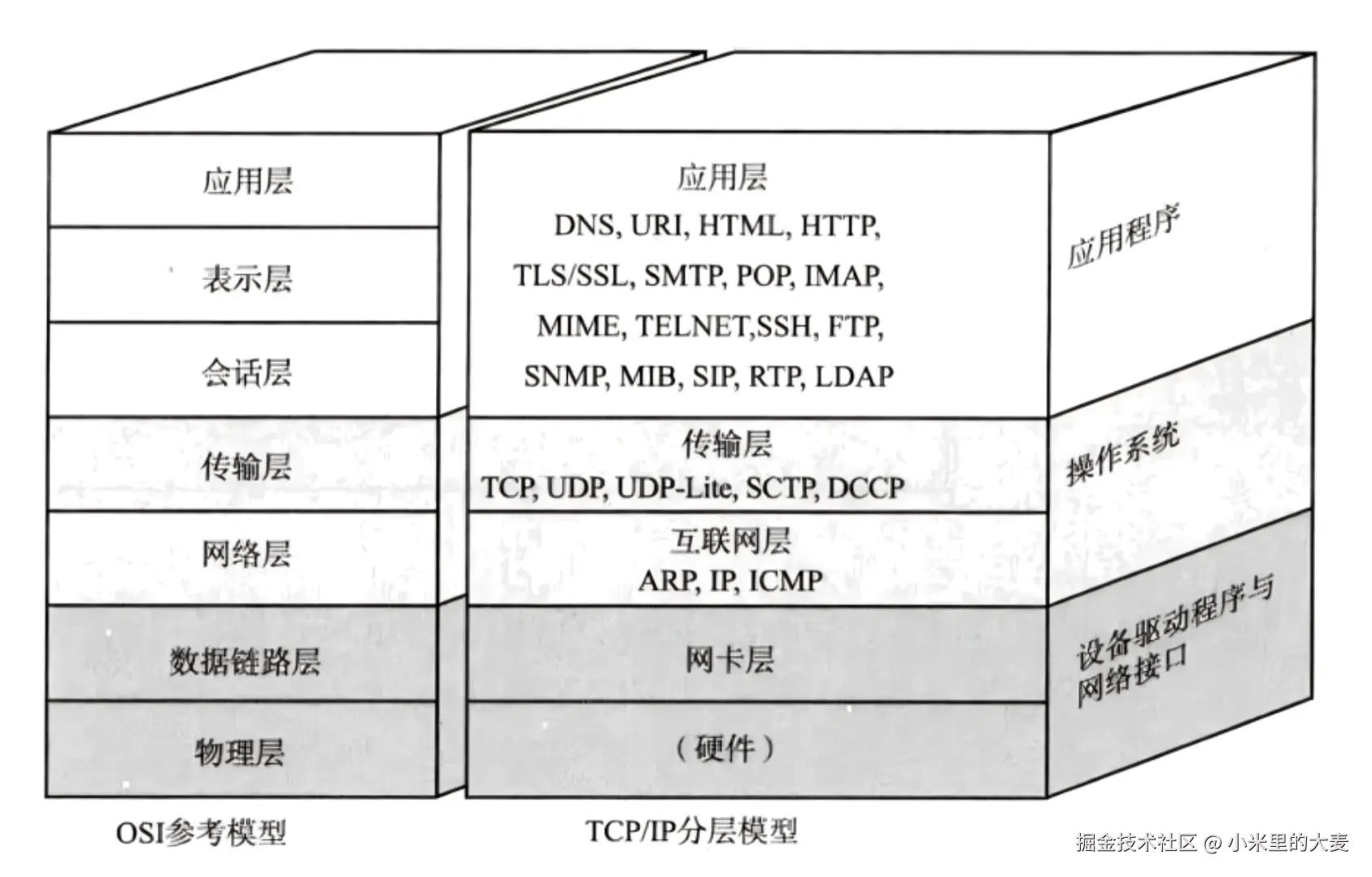 PixPin_2025-08-08_13-58-36