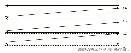 微信截图_20241226100633.png