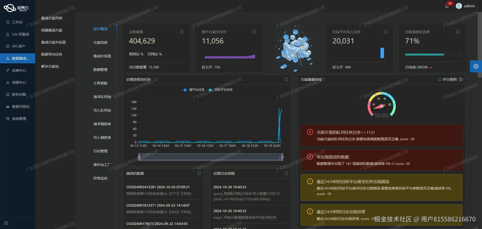 数据集成平台可视化配置API接口