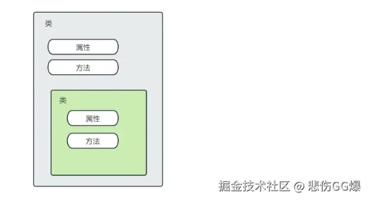 屏幕截图 2025-11-17 093626.png