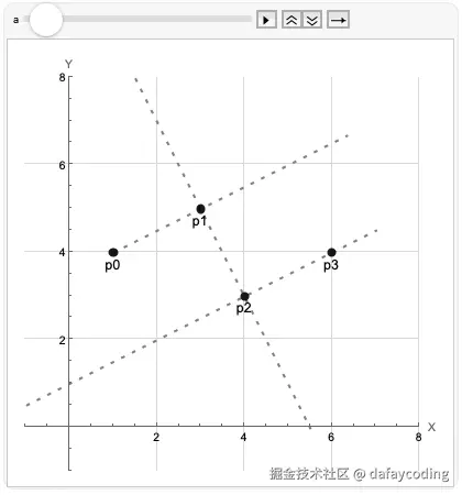 cr-animation-01.gif
