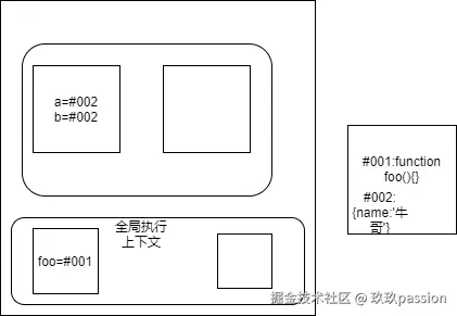 未命名绘图2.drawio.png