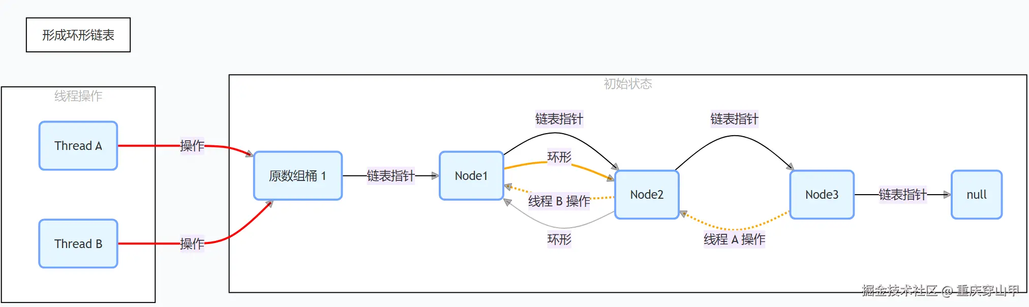 C67172CD-CF51-4a90-9ED5-7A7AFAAD93C1.png