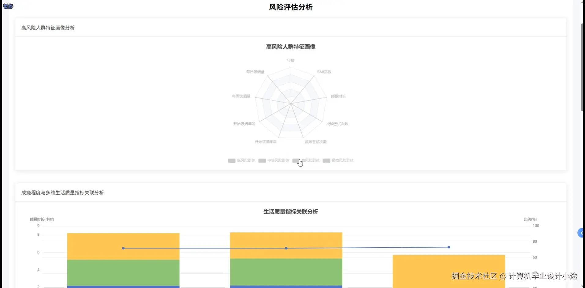 风险评估分析.png