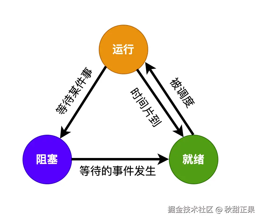 截屏2024-07-17 11.27.44.png