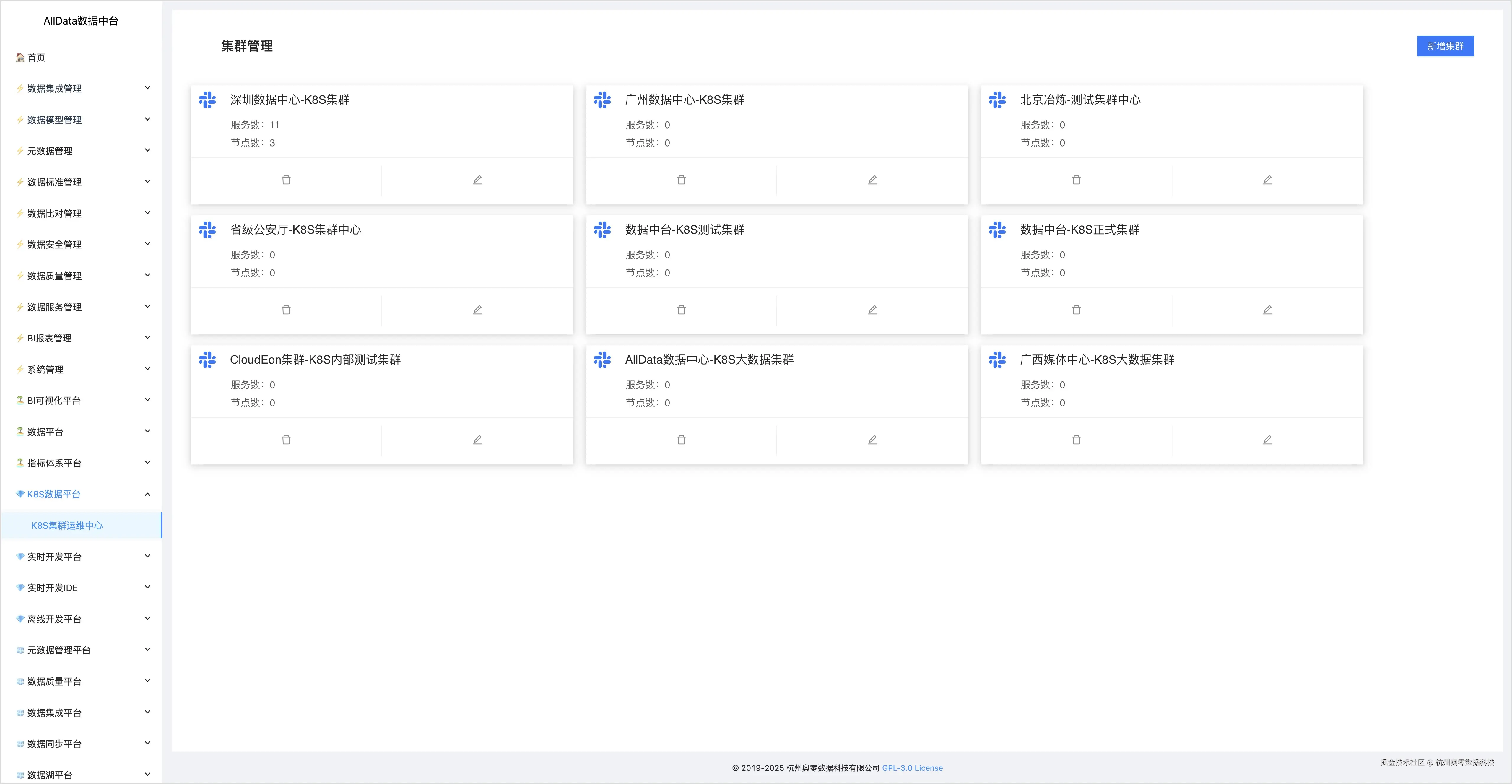 1、集群管理.jpg
